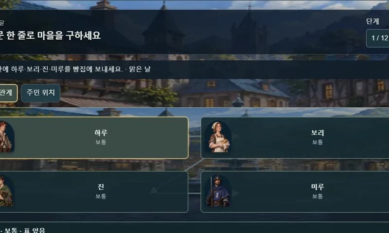 소문 한 줄로 마을을 구하세요 실제 Game 화면